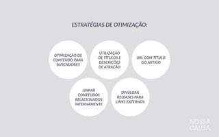OTIMIZAÇÃO  DE  
CONTEÚDO  PARA  
BUSCADORES
UTILIZAÇÃO 
DE  TÍTULOS  E  
DESCRIÇÕES 
DE  ATRAÇÃO
URL  COM  TÍTULO  
DO  ARTIGO
LINKAR  
CONTEÚDOS  
RELACIONADOS  
INTERNAMENTE
DIVULGAR 
RELEASES  PARA 
LINKS  EXTERNOS
ESTRATÉGIAS  DE  OTIMIZAÇÃO:
 