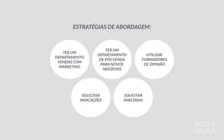 TER  UM 
DEPARTAMENTO 
VENDAS  COM  
MARKETING
TER  UM  
DEPARTAMENTO 
DE  PÓS  VENDA 
PARA  NOVOS  
NEGÓCIOS
UTILIZAR  
FORMADORES 
DE  OPINIÃO
SOLICITAR 
INDICAÇÕES
SOLICITAR  
PARCERIAS
ESTRATÉGIAS  DE  ABORDAGEM:
 