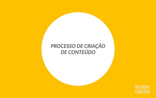 PROCESSO  DE  CRIAÇÃO  
DE  CONTEÚDO
 