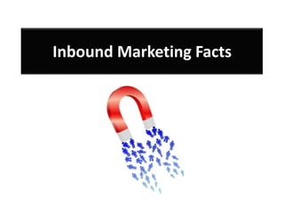 Inbound Marketing Facts
 