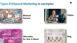 20
Réseaux
Sociaux
BlogMicrosites.
Ex: Year in Music
Vidéos
 