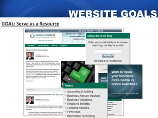 GOAL: Serve as a Resource
WEBSITE GOALS
 