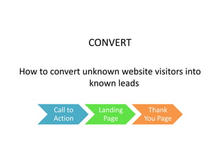 CONVERT
How to convert unknown website visitors into
known leads
Call to
Action
Landing
Page
Thank
You Page
 