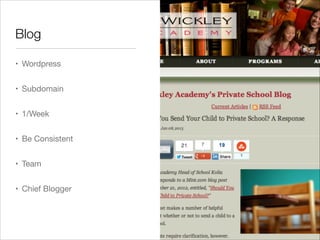 Inbound Marketing for Schools - Brendan Schneider (SchneiderB.com ...