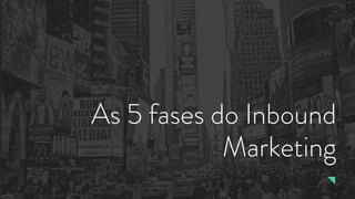 As 5 fases do Inbound
Marketing
 