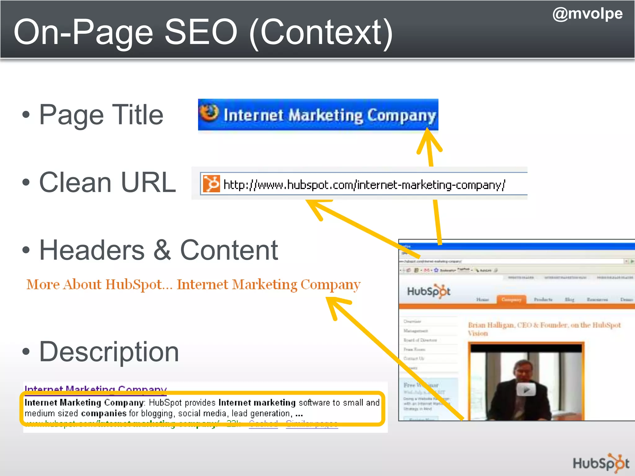 On-Page SEO (Context)@mvolpe Page Title