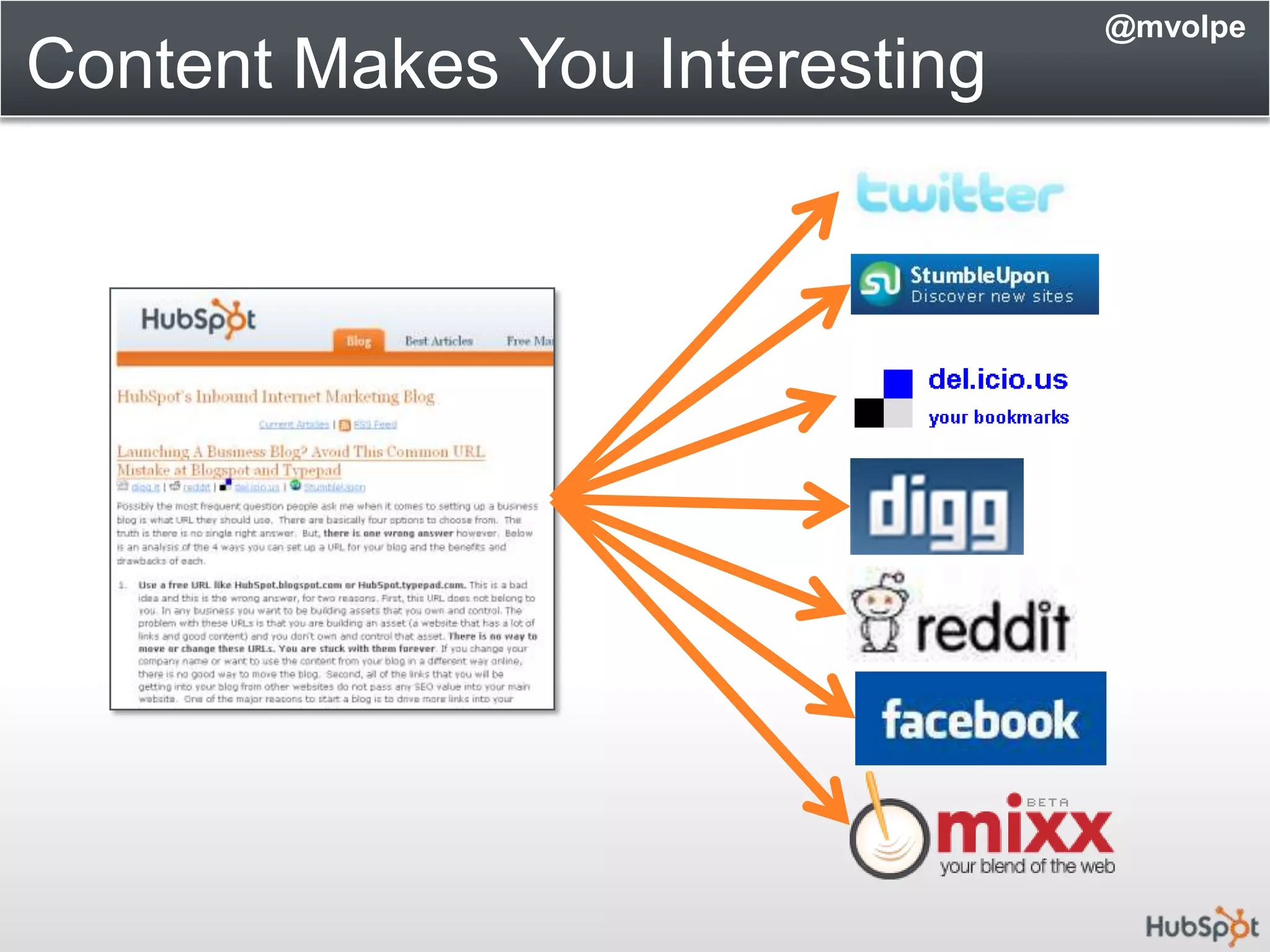 It’s NOT About You… Ever@mvolpeHubSpot.com/cartoons