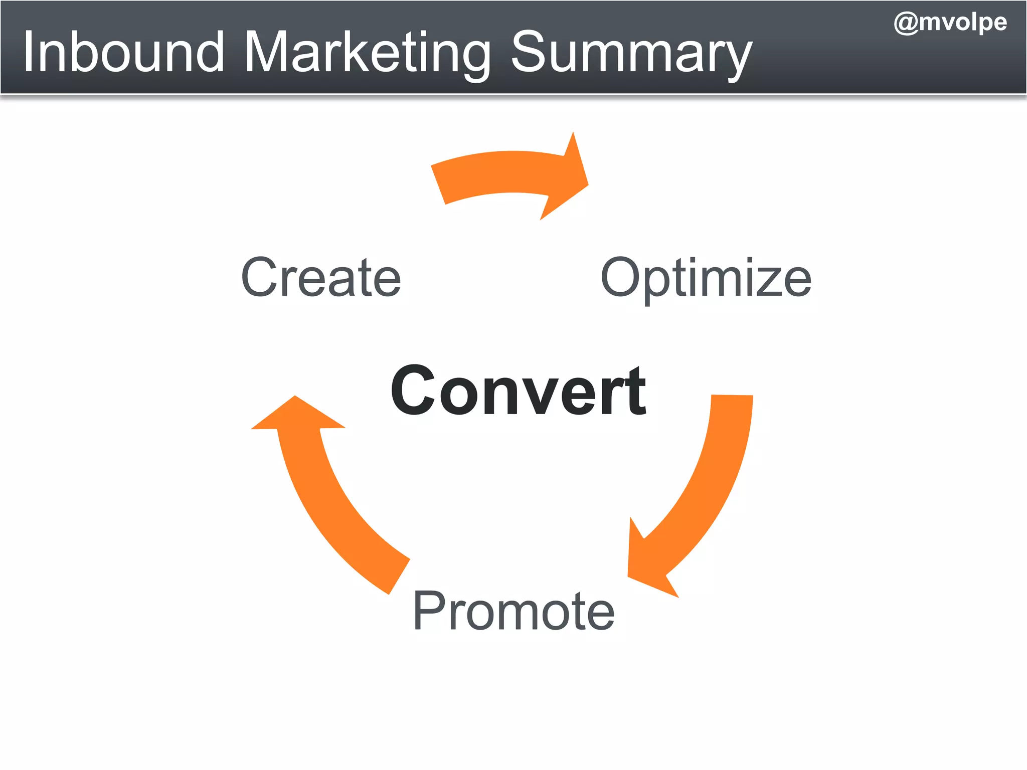 Offer – WIIFM?@mvolpe