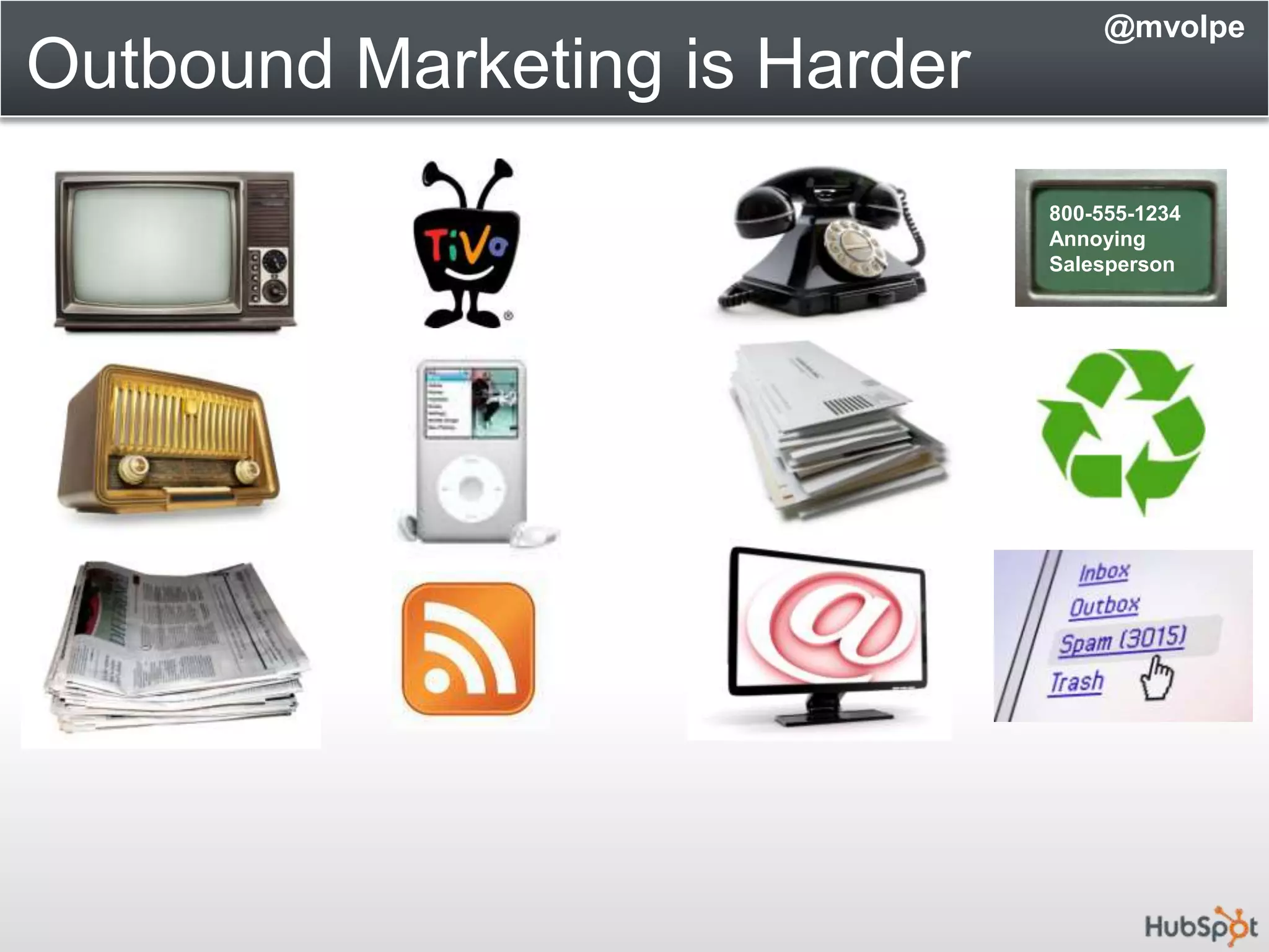 Outbound Marketing is Harder@mvolpe800-555-1234AnnoyingSalesperson