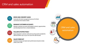 CRM and sales automation
CRM and sales
automation
 