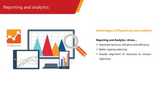 Reporting and analytics
Reporting and Analytics drives…
 Improved resource utilization and efficiency
 Better capacity planning
 Greater alignment of resources to mission
objectives
Advantages of Reporting and analytics
 