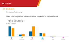 SEO Tools
12. SimilarWeb
View site stats for any domain
Use this tool to compare traffic between two websites, a helpful tool for competitor research.
 