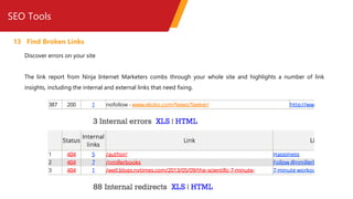 SEO Tools
13 Find Broken Links
Discover errors on your site
The link report from Ninja Internet Marketers combs through your whole site and highlights a number of link
insights, including the internal and external links that need fixing.
 