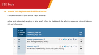 SEO Tools
14 Ahrefs’ Site Explorer and Backlink Checker
Complete overview of your website, pages, and links
A free (and substantial) sampling of what ahrefs offers, the dashboards for referring pages and inbound links are
rich and informative.
 