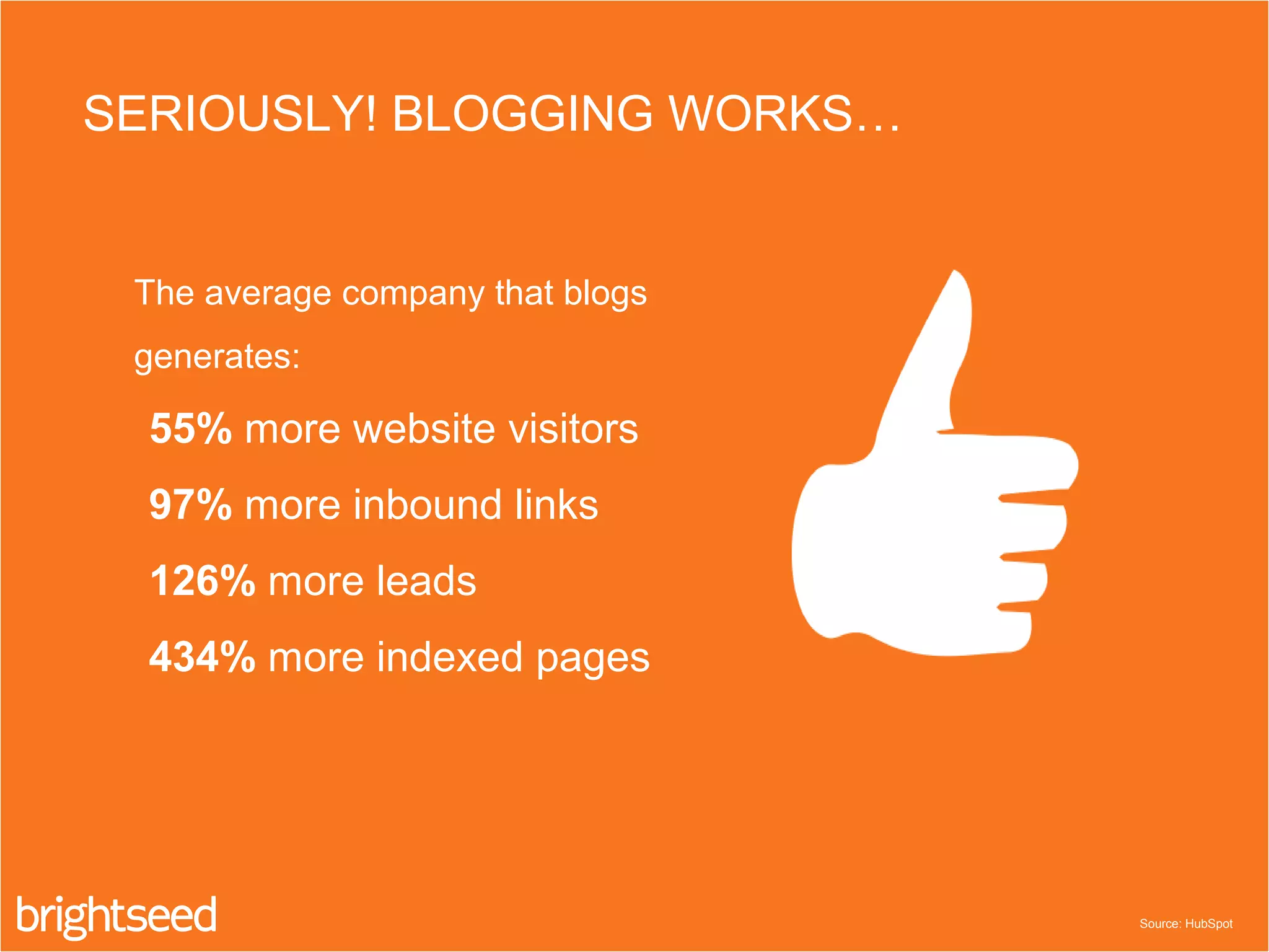 The average company that blogs
generates:
•55% more website visitors
•97% more inbound links
•126% more leads
•434% more indexed pages
SERIOUSLY! BLOGGING WORKS…
Source: HubSpot
 