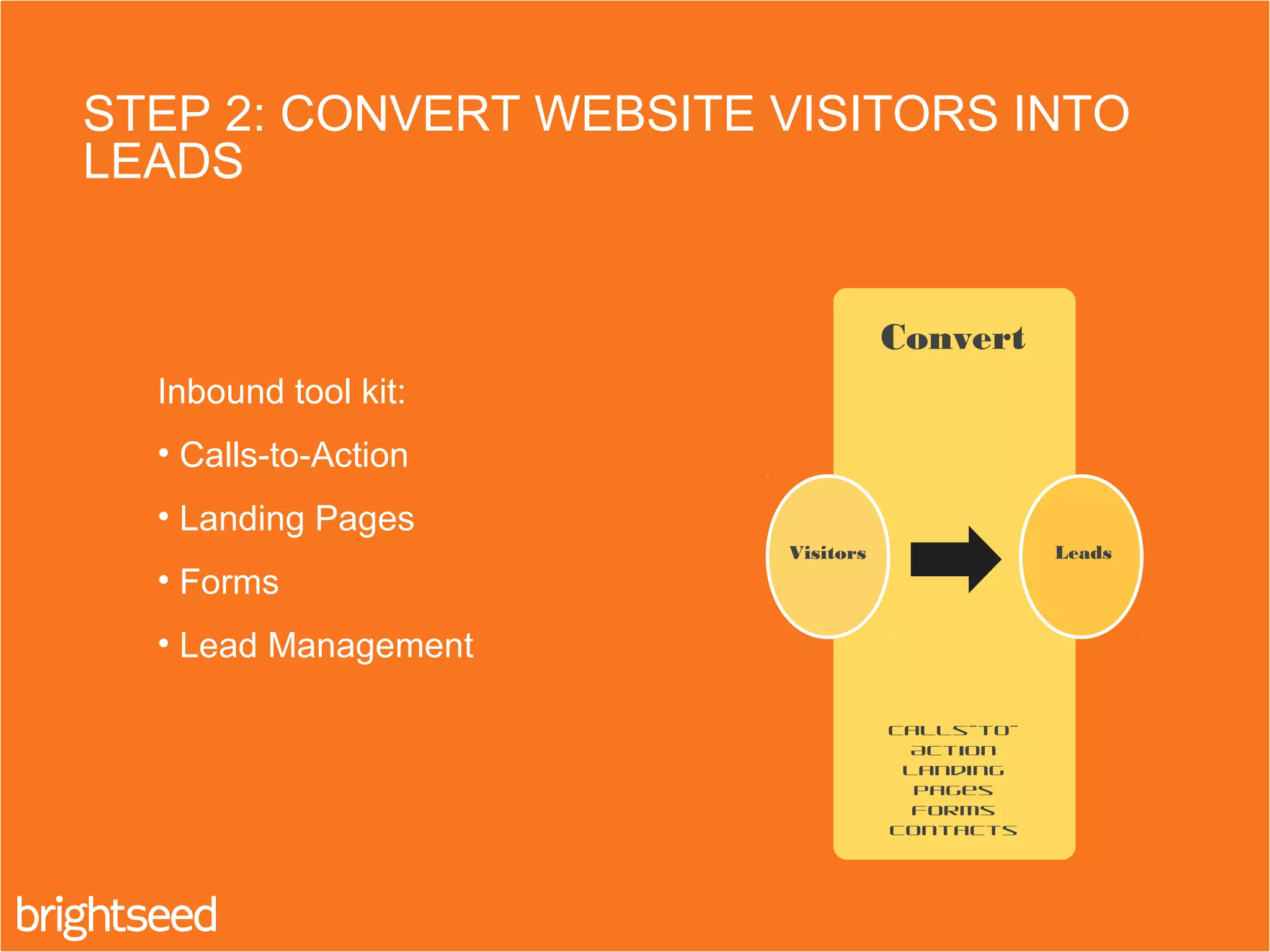STEP 2: CONVERT WEBSITE VISITORS INTO
LEADS.
Calls-to-
Action
Landing
Pages
Forms
Contacts
Convert
Visitors Leads
Inbound tool kit:
• Calls-to-Action
• Landing Pages
• Forms
• Lead Management
 