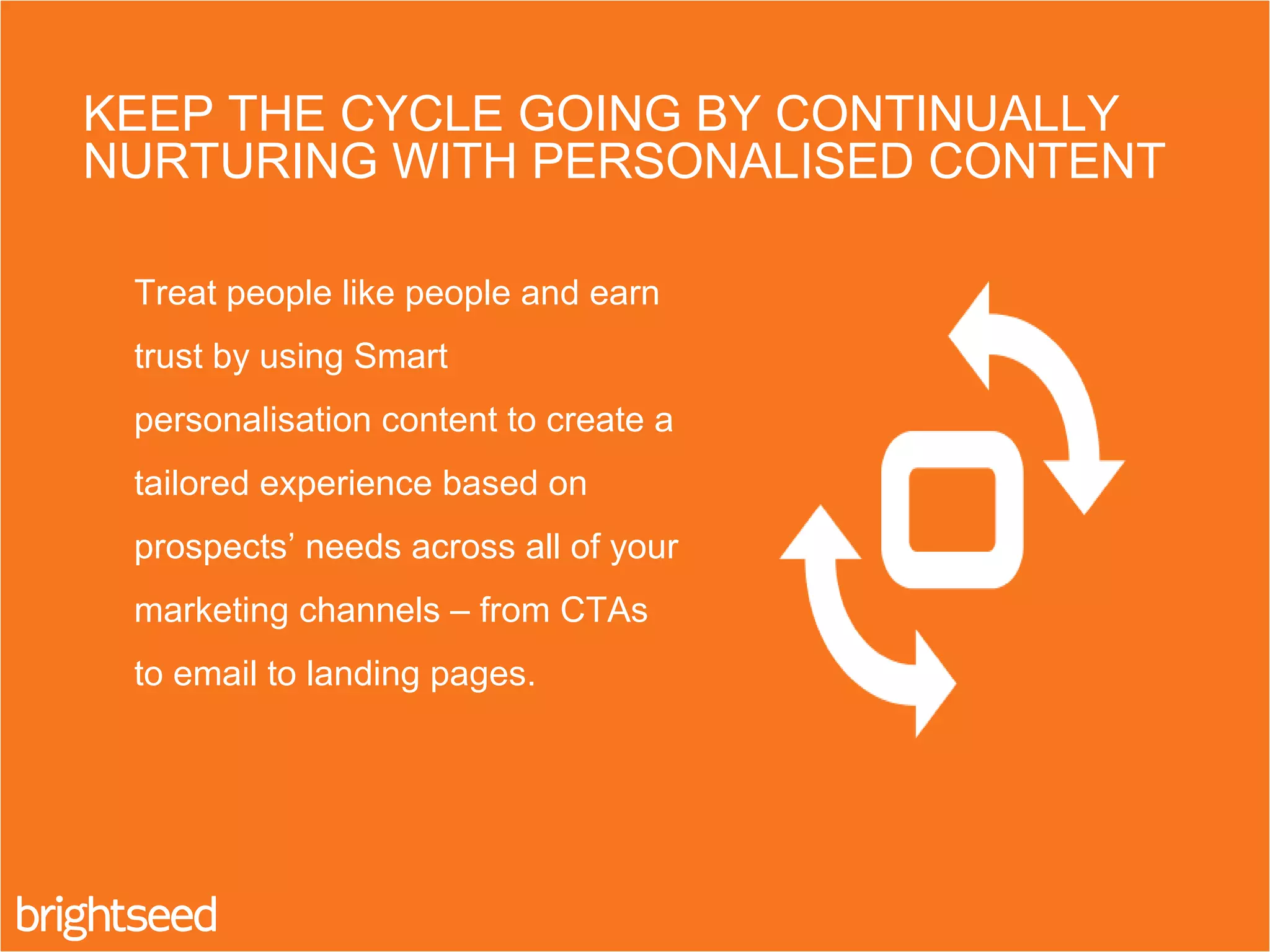 Treat people like people and earn
trust by using Smart
personalisation content to create a
tailored experience based on
prospects’ needs across all of your
marketing channels – from CTAs
to email to landing pages.
KEEP THE CYCLE GOING BY CONTINUALLY
NURTURING WITH PERSONALISED CONTENT
 