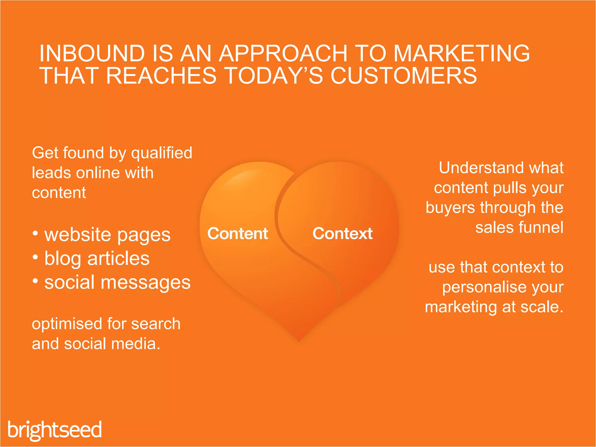 INBOUND IS AN APPROACH TO MARKETING
THAT REACHES TODAY’S CUSTOMERS
Understand what
content pulls your
buyers through the
sales funnel
use that context to
personalise your
marketing at scale.
Get found by qualified
leads online with
content
• website pages
• blog articles
• social messages
optimised for search
and social media.
 