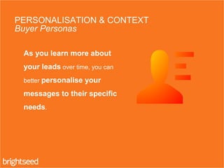 As you learn more about
your leads over time, you can
better personalise your
messages to their specific
needs.
PERSONALISATION & CONTEXT
Buyer Personas
 