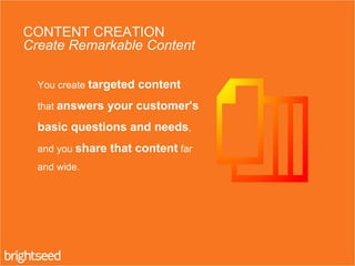 You create targeted content
that answers your customer's
basic questions and needs,
and you share that content far
and wide.
CONTENT CREATION
Create Remarkable Content
 