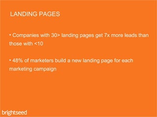 • Companies with 30> landing pages get 7x more leads than
those with <10
• 48% of marketers build a new landing page for each
marketing campaign
LANDING PAGES
 