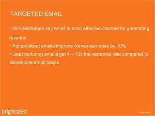 • 59% Marketers say email is most effective channel for generating
revenue
• Personalised emails improve conversion rates by 10%
• Lead nurturing emails get 4 – 10x the response rate compared to
standalone email blasts
TARGETED EMAIL
Source: HubSpot
 