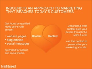 INBOUND IS AN APPROACH TO MARKETING
THAT REACHES TODAY’S CUSTOMERS
Understand what
content pulls your
buyers through the
sales funnel
use that context to
personalise your
marketing at scale.
Get found by qualified
leads online with
content
• website pages
• blog articles
• social messages
optimised for search
and social media.
 