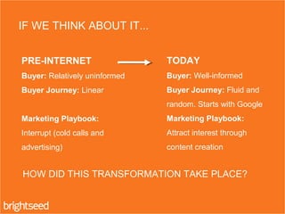 PRE-INTERNET
Buyer: Relatively uninformed
Buyer Journey: Linear
Marketing Playbook:
Interrupt (cold calls and
advertising)
IF WE THINK ABOUT IT...
TODAY
Buyer: Well-informed
Buyer Journey: Fluid and
random. Starts with Google
Marketing Playbook:
Attract interest through
content creation
HOW DID THIS TRANSFORMATION TAKE PLACE?
 