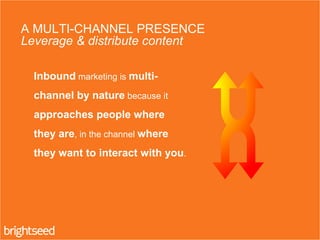 Inbound marketing is multi-
channel by nature because it
approaches people where
they are, in the channel where
they want ...