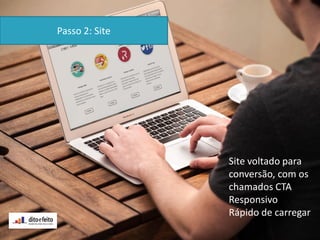 Passo 2: Site
Site voltado para
conversão, com os
chamados CTA
Responsivo
Rápido de carregar
 