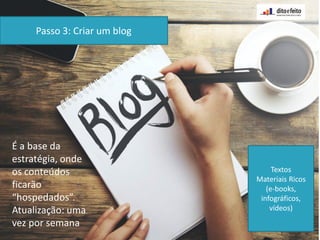 É a base da
estratégia, onde
os conteúdos
ficarão
“hospedados”.
Atualização: uma
vez por semana
Passo 3: Criar um blog
Textos
Materiais Ricos
(e-books,
infográficos,
vídeos)
 