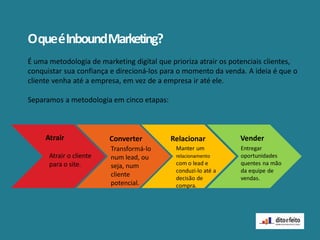 OqueéInboundMarketing?
É uma metodologia de marketing digital que prioriza atrair os potenciais clientes,
conquistar sua confiança e direcioná-los para o momento da venda. A ideia é que o
cliente venha até a empresa, em vez de a empresa ir até ele.
Separamos a metodologia em cinco etapas:
Atrair Converter Relacionar Vender
Atrair o cliente
para o site.
Transformá-lo
num lead, ou
seja, num
cliente
potencial.
Manter um
relacionamento
com o lead e
conduzi-lo até a
decisão de
compra.
Entregar
oportunidades
quentes na mão
da equipe de
vendas.
 