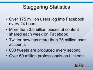 <ul><li>Over 175 million users log into Facebook every 24 hours </li></ul><ul><li>More than 3.5 billion pieces of content ...