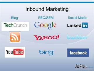 Inbound Marketing Blog SEO/SEM Social Media 