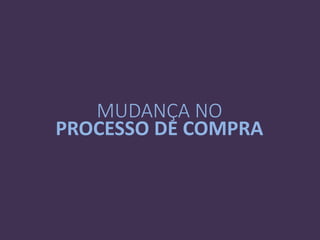 MUDANÇA NO 
PROCESSO DE COMPRA 
 