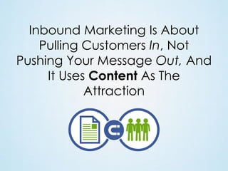 Inbound Marketing Is About
Pulling Customers In, Not
Pushing Your Message Out, And
It Uses Content As The
Attraction

 
