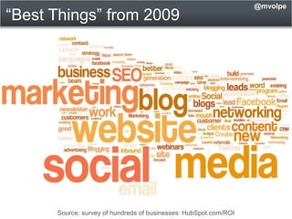 @mvolpe<br />“Best Things” from 2009<br />Source: survey of hundreds of businesses: HubSpot.com/ROI<br />