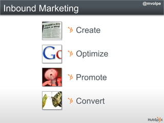 Inbound Marketing<br />@mvolpe<br /> Create<br /> Optimize<br /> Promote<br /> Convert<br />