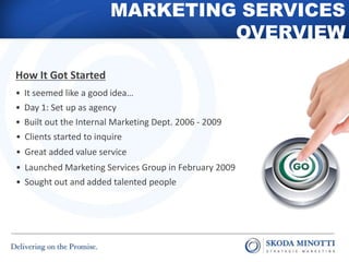 MARKETING SERVICES
OVERVIEW
How It Got Started
• It seemed like a good idea…
• Day 1: Set up as agency
• Built out the Int...