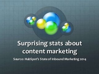 Surprising stats about 
content marketing 
Source: HubSpot’s State of Inbound Marketing 2014 
 