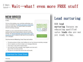 Wait…what! even more FREE stuff
Lead nurturing
B2B lead
nurturing focuses on
educating qualified
sales leads who are not
yet ready to buy.
2 days
later…
 