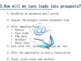 3.How will we turn leads into prospects?
1. Establish an automated email system
2. Contact the prospect within reasonable time
3. Offer immediate value
• Webinar
• Case study
• FAQ sheet
• Brochure
• Cheat sheet
4. Give clear CTA, eg download, sign up, call
5. Offer the opportunity to have a consultation
6. Track, track,track…and optimize
 