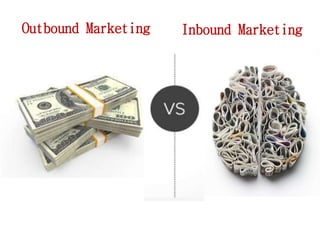 Outbound Marketing Inbound Marketing
 