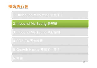 1. Outbound Marketing 怎麼了 ?
2. Inbound Marketing 是解藥
3. Inbound Marketing 執行架構
4. COP-CA 五大步驟
5. Growth Hacker 補強了什麼 ?
6. 結論
25
 