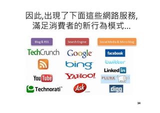 因此,出現了下面這些網路服務,
滿足消費者的新行為模式…
34
 