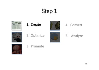 Step 1
1. Create
2. Optimize
3. Promote
4. Convert
5. Analyze
47
 