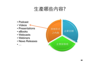 生產哪些內容?
• Podcast
• Videos
• Presentations
• eBooks
• Webcasts
• Webiners
• News Releases
• …
48
 