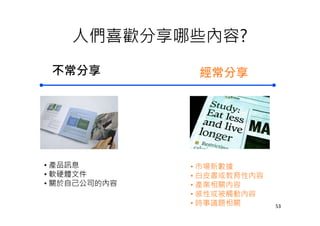 人們喜歡分享哪些內容?
經常分享
• 產品訊息
• 軟硬體文件
• 關於自己公司的內容
• 市場新數據
• 白皮書或教育性內容
• 產業相關內容
• 感性或被觸動內容
• 時事議題相關
不常分享
53
 
