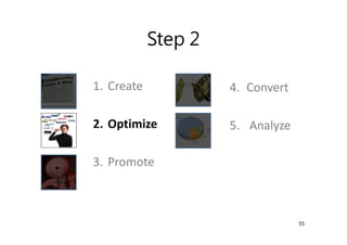 Step 2
1. Create
2. Optimize
3. Promote
4. Convert
5. Analyze
55
 