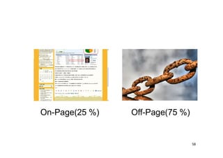 On-Page(25 %) Off-Page(75 %)
58
 